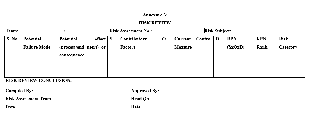 pharmaceutical risk assessment case study