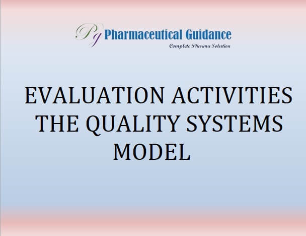 QUALITY SYSTEMS MODEL