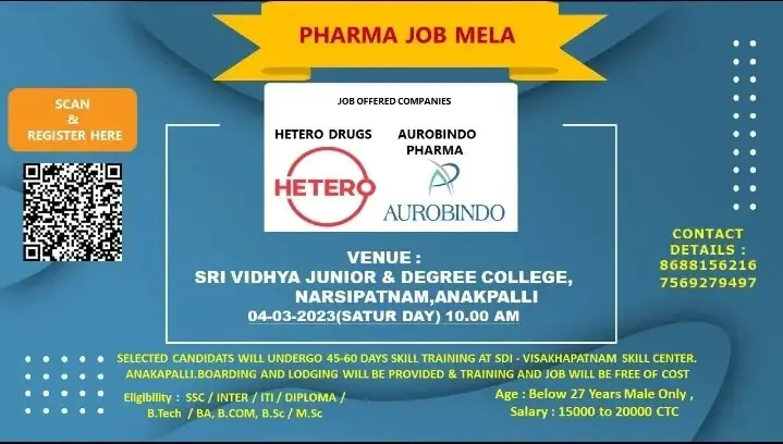 Mega Pharma Job Mela