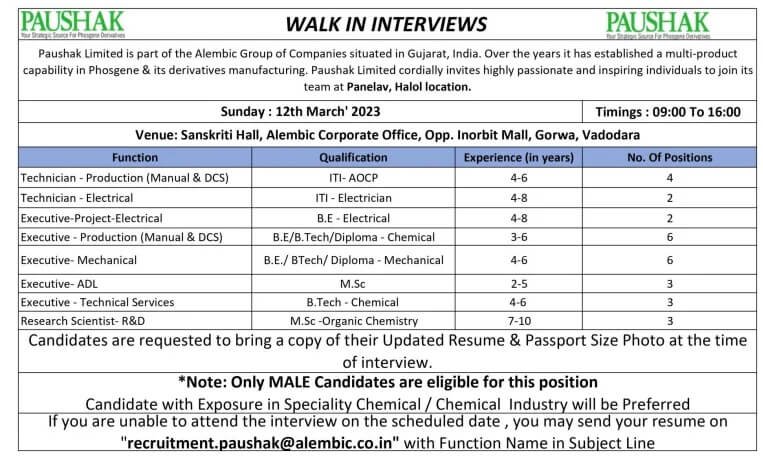 Walk-In Interviews