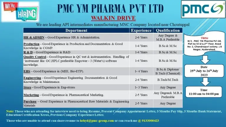 PMC YM-Pharma – Walk-Ins