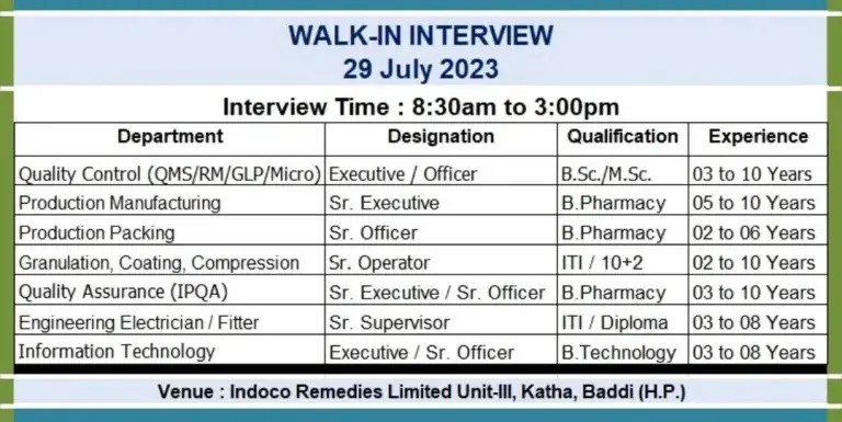 walk-in interviews