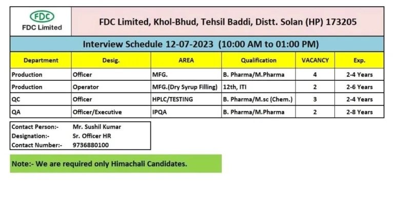 FDC Limited – Walk-In Interviews
