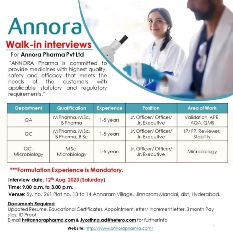 ANNORA Pharma – Walk-Ins