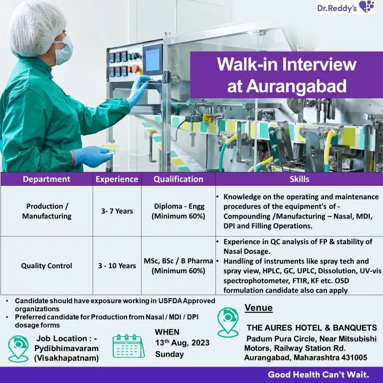 Dr.Reddy’s – Walk-In Interviews