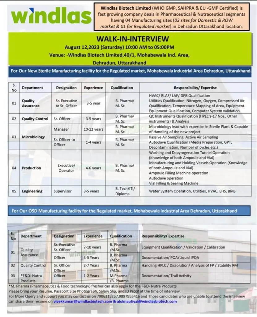 Windlas Biotech Limited-WALK-IN-INTERVIEW