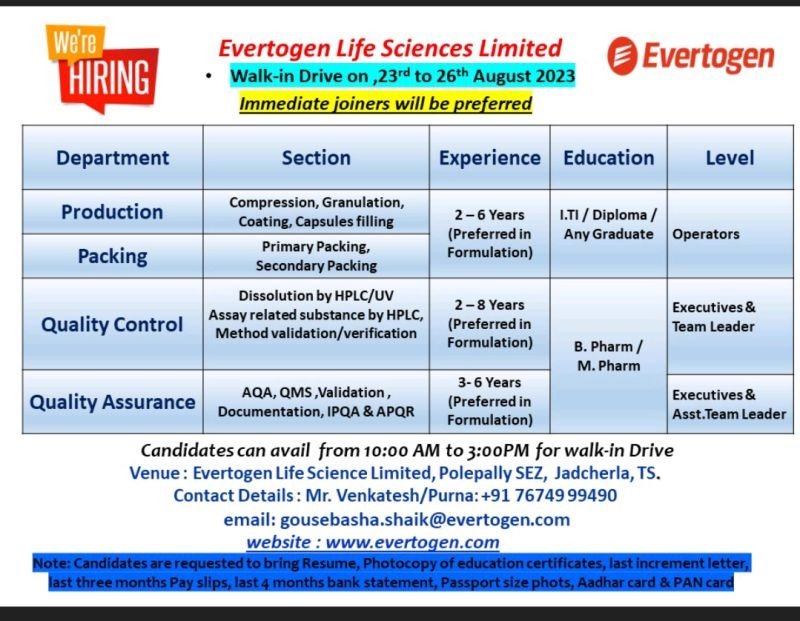 Evertogen Life Sciences Limited - Walk-in Drive