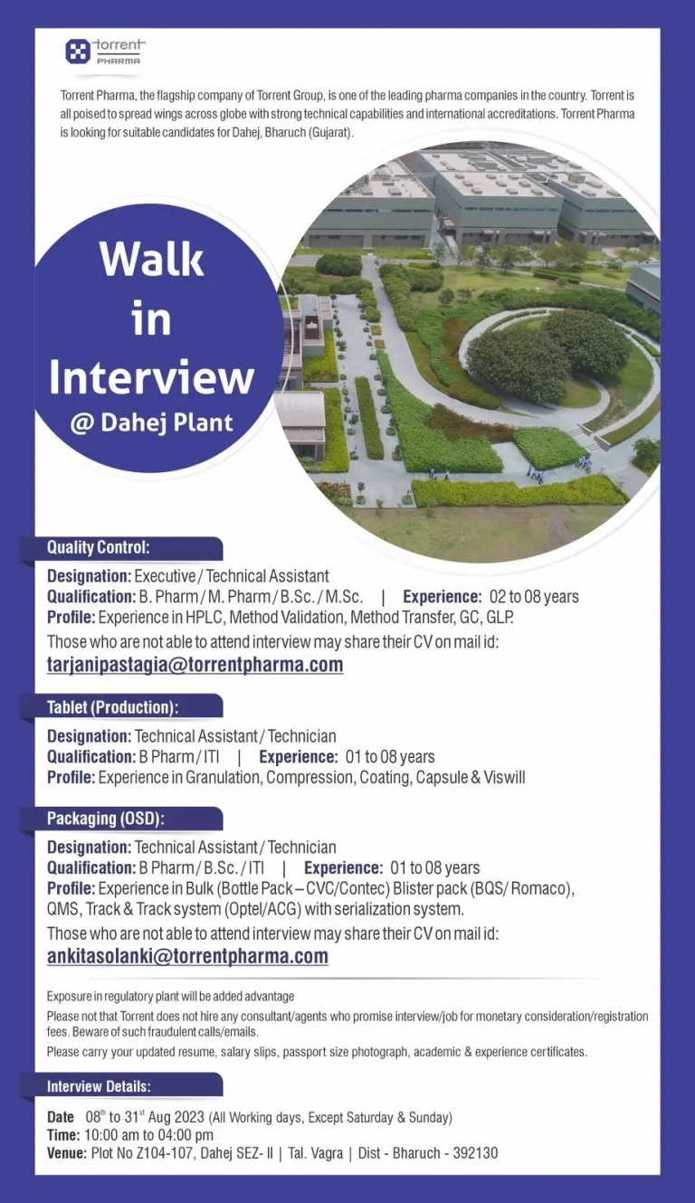 Torrent Pharmaceuticals – Walk-In Interviews