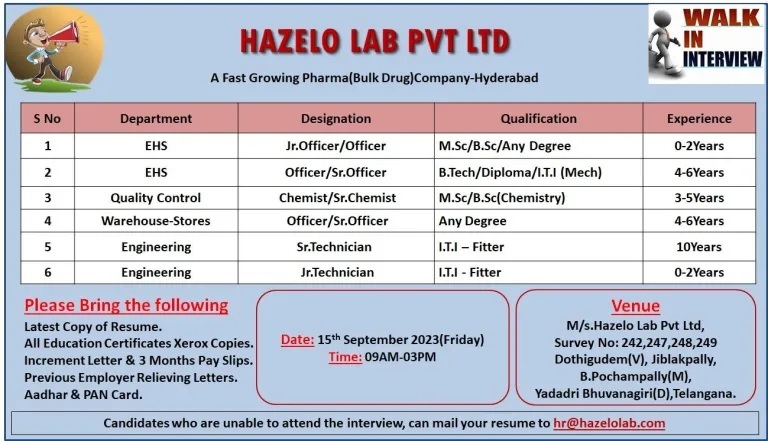 Hazelo Lab Pvt. Ltd-Walk-In Interview