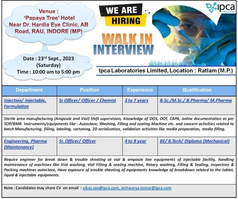 IPCA Laboratories – Walk-In Interviews