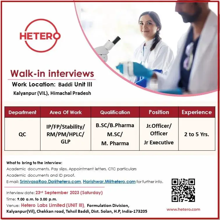 Hetero Labs Limited – Walk-In Interview