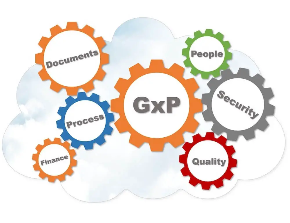GxP in Pharmaceuticals: Ensuring Quality, Safety, and Compliance
