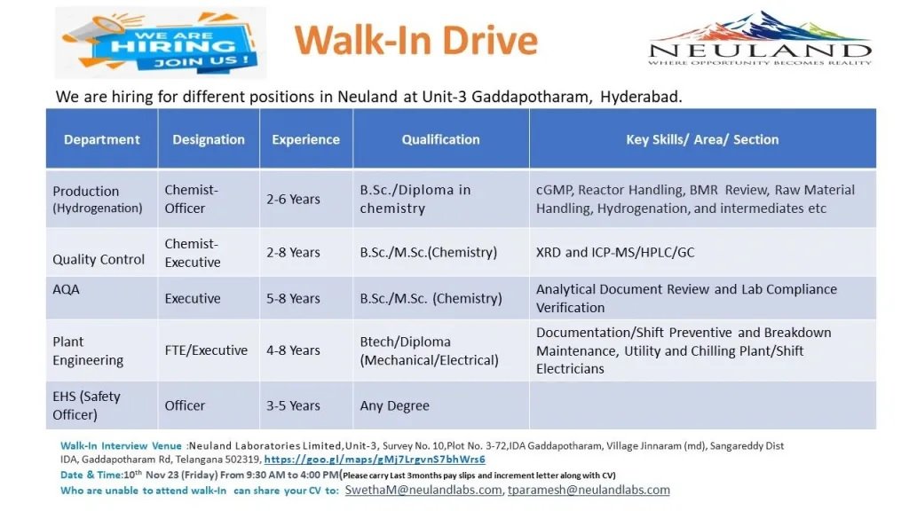 Neuland Laboratories – Walk-In-Interview