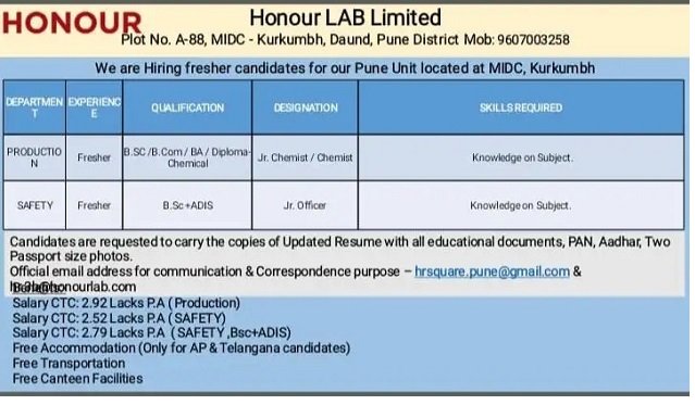 Honour Lab Limited – Openings