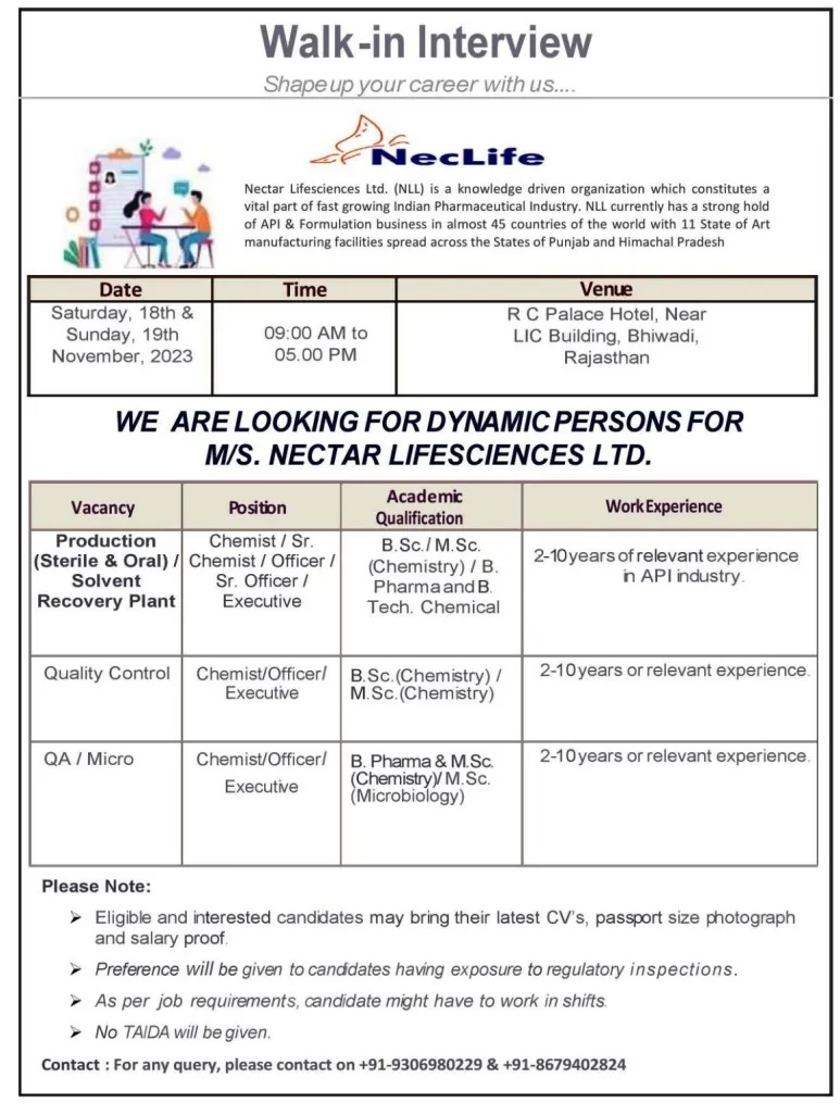 Nectar Lifesciences Ltd – Walk-In-Interview