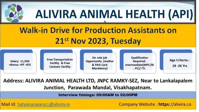 Alivira Animal Health Limited- Walk-In Interviews