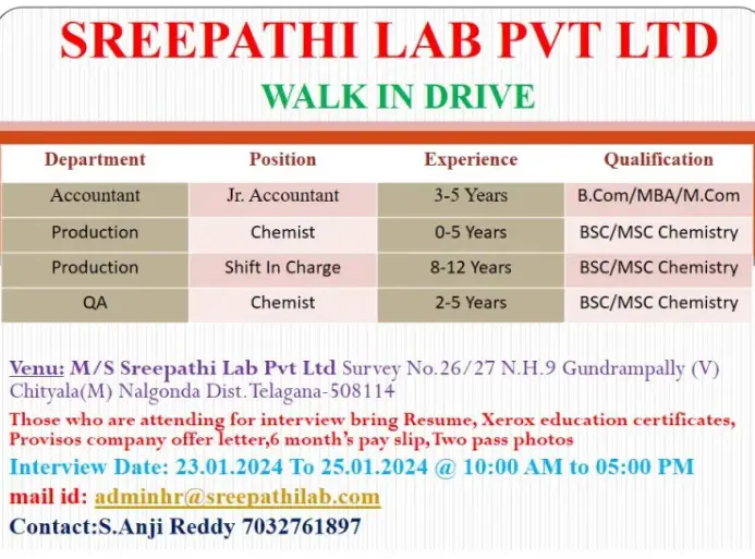 SREEPATHI LAB PVT LTD-WALK IN DRIVE