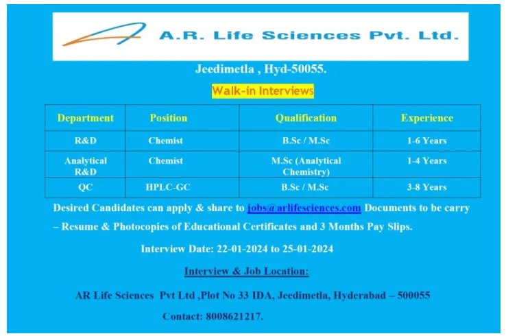 A.R. Life Sciences Pvt. Ltd.-Interviews
