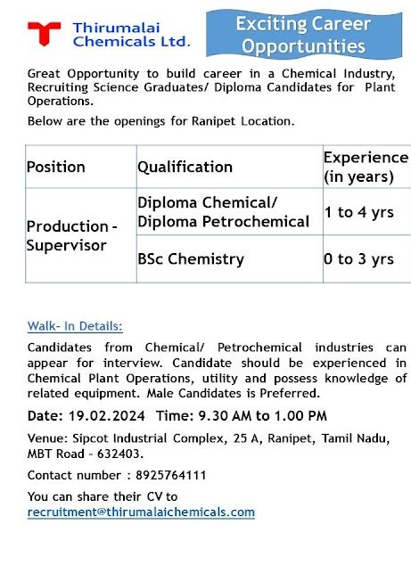 Thirumalai Chemicals Ltd -Interview