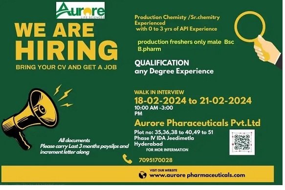 Aurore Pharmaceuticals Pvt. Ltd.- interview