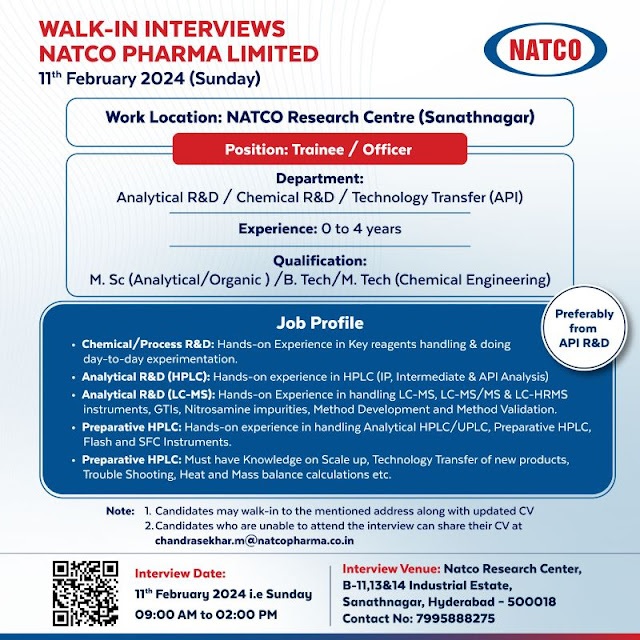 Natco Pharma Ltd- interview