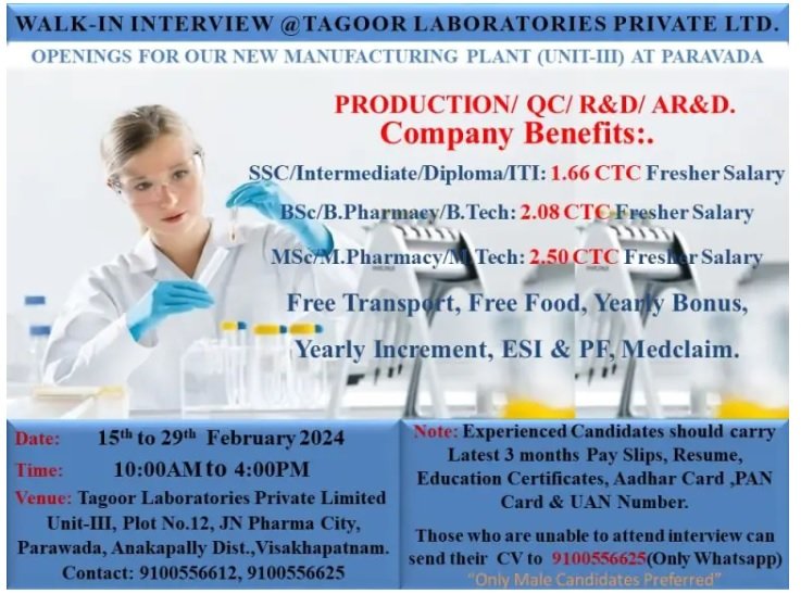 TAGOOR Laboratories - Interview