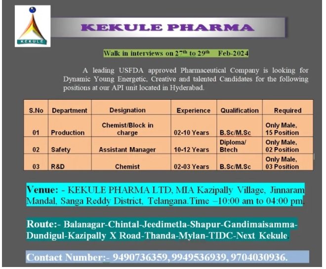 Kekule Pharma Limited-Interviews