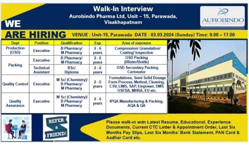 Aurobindo Pharma Ltd- Interview