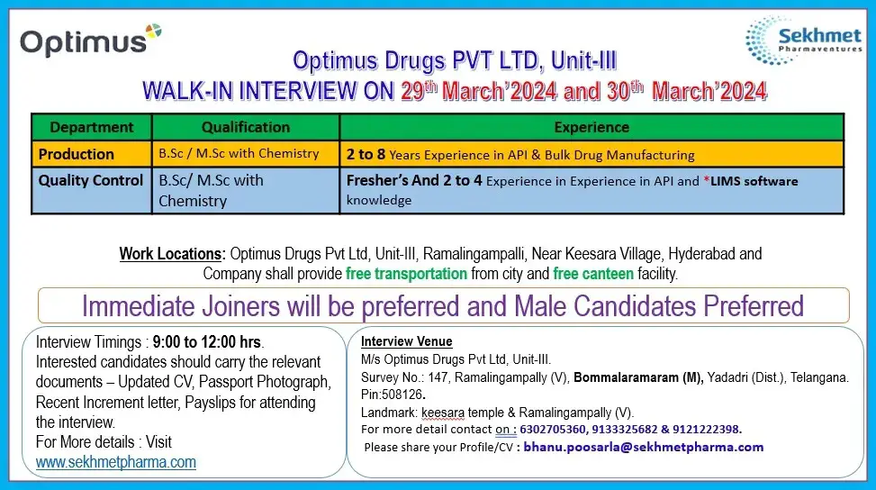 Optimus Drugs Pvt. Ltd-Interview
