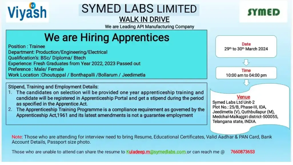 SYMED LABS LIMITED –Interview