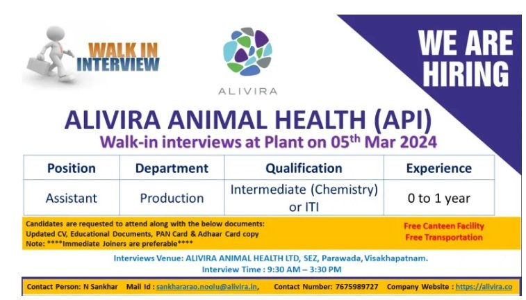 ALIVIRA ANIMAL HEALTH (API)-WALK IN INTERVIEW