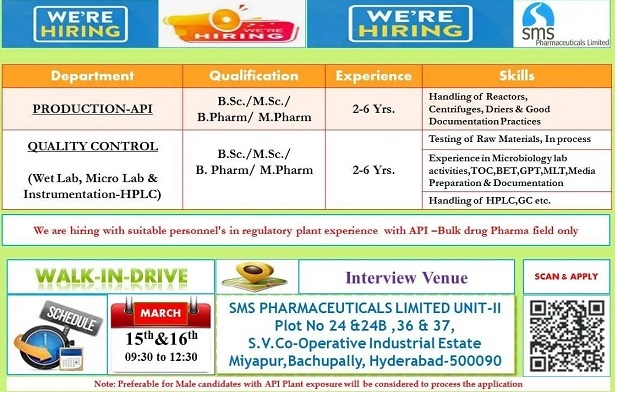 SMS Pharmaceuticals Ltd- Interview