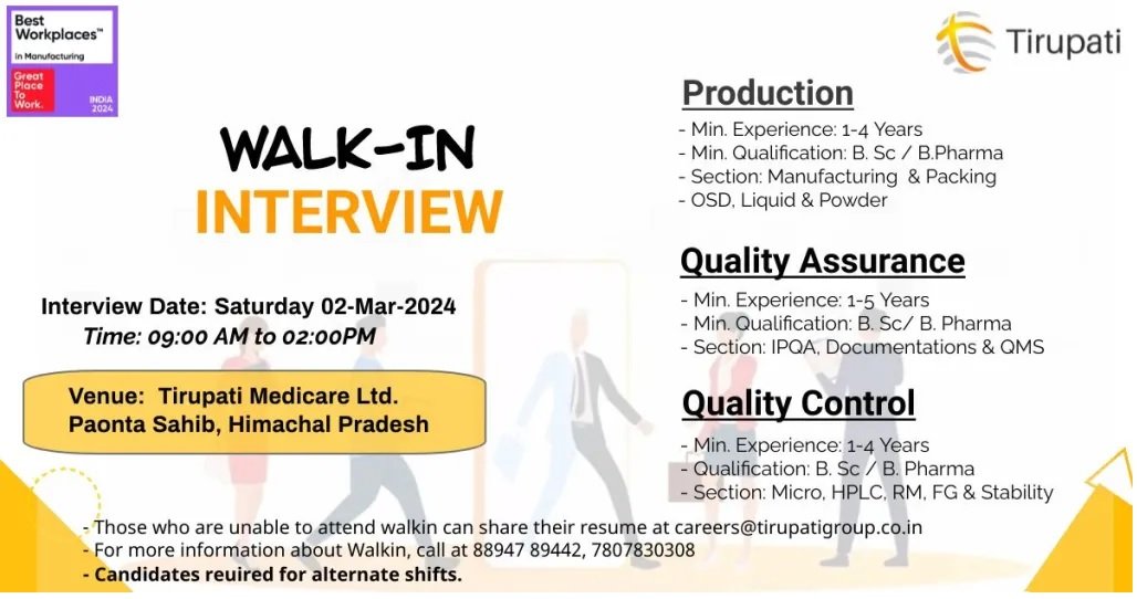 Tirupati Medicare Ltd- Interviews