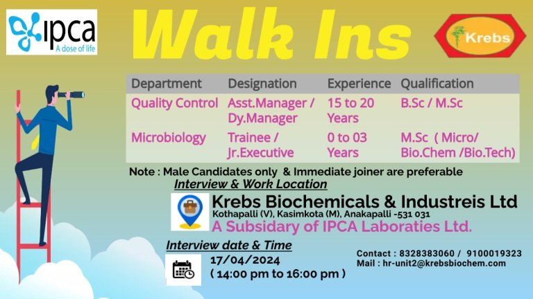 Krebs Biochemicals (Ipca Lab)- Interviews