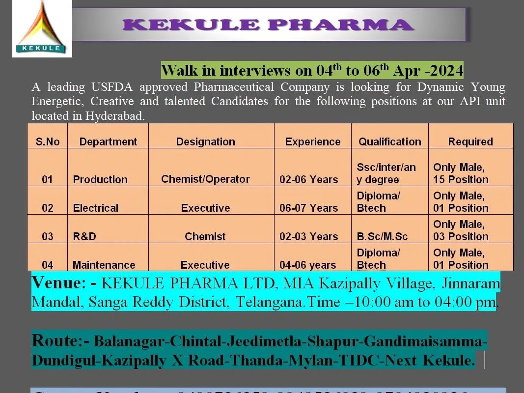 Kekule Pharma-Interview