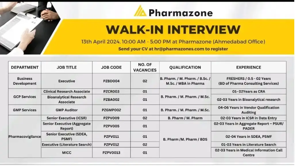 Pharmazone-Interviews