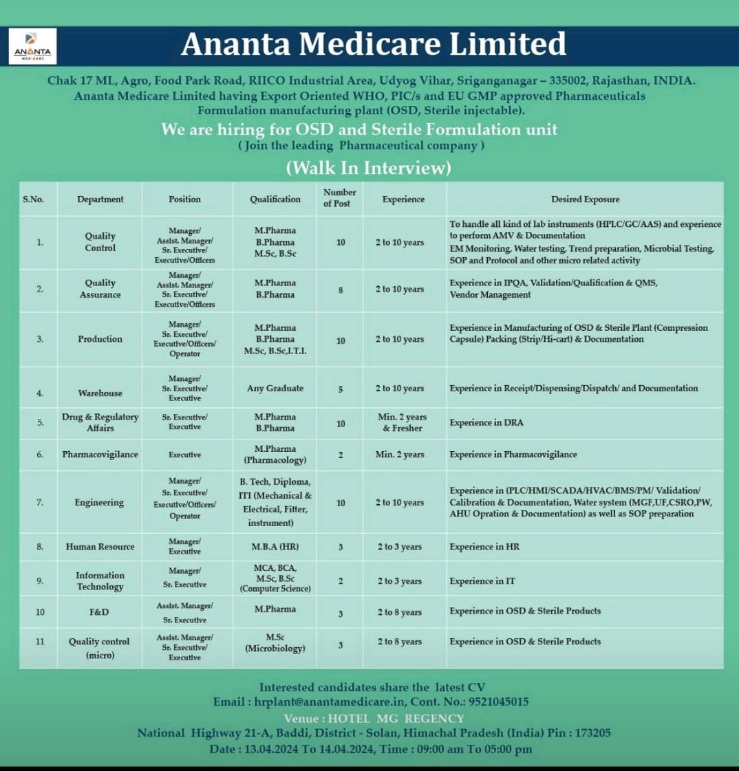 Ananta Medicare Limited-Interview