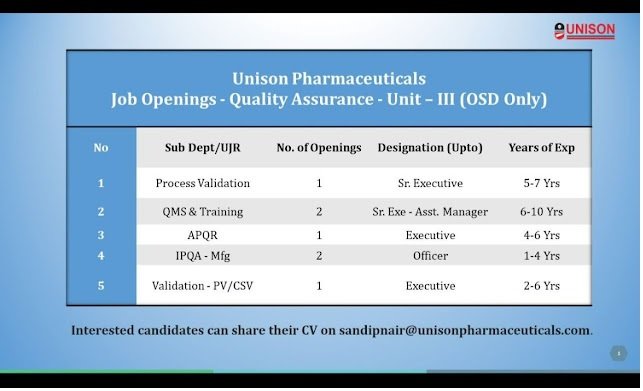 Unison Pharma- Hiring