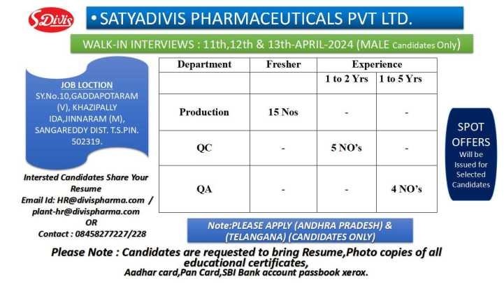 Satyadivis Pharmaceuticals- interview