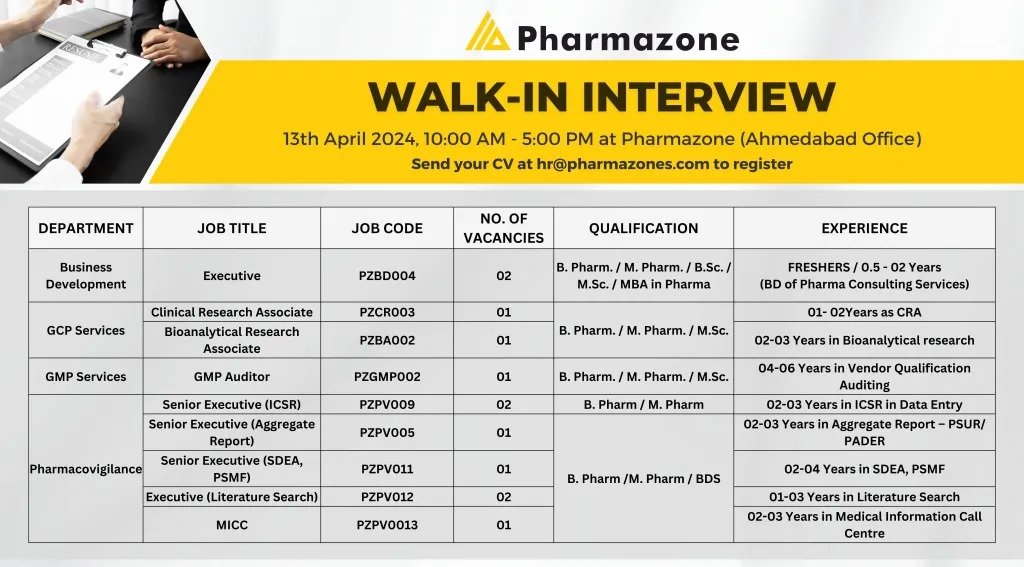 Pharmazone- interviews