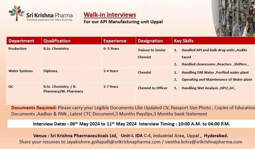 Sri Krishna Pharmaceuticals -interview