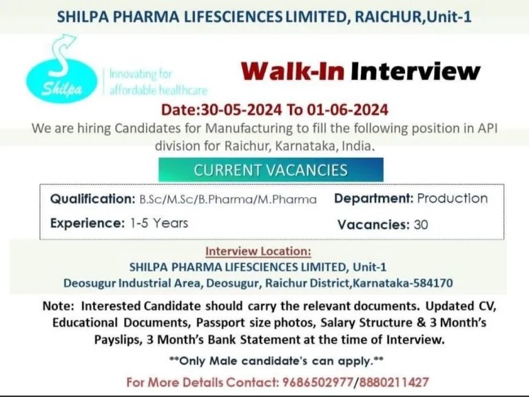 Shilpa Pharma Lifesciences-Interview