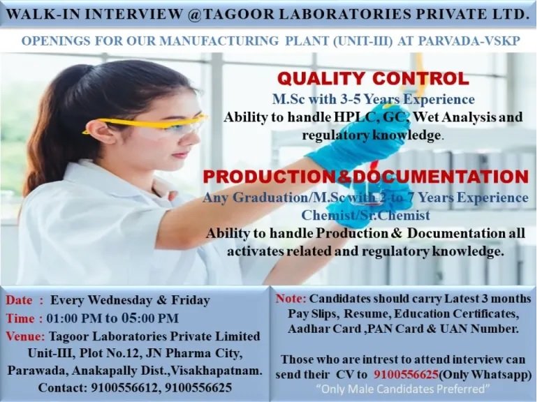 Tagoor Laboratories Pvt. Ltd-for Multiple Positions