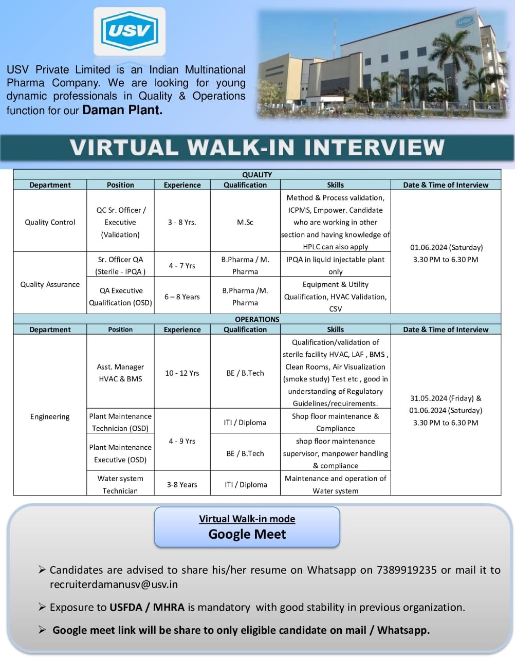 USV Private Limited-VIRTUAL WALK-IN INTERVIEW