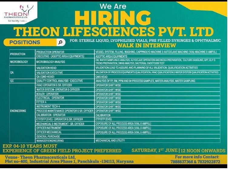 THEON LIFESCIENCES- Walk-in