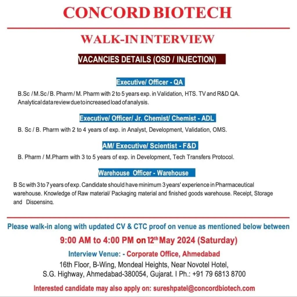 Concord Biotech- interviews