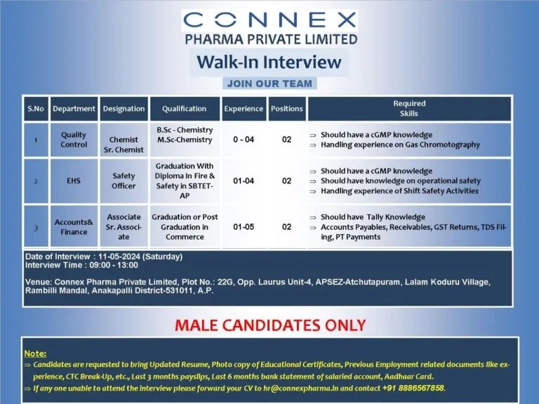 CONNEX Pharma -Interview