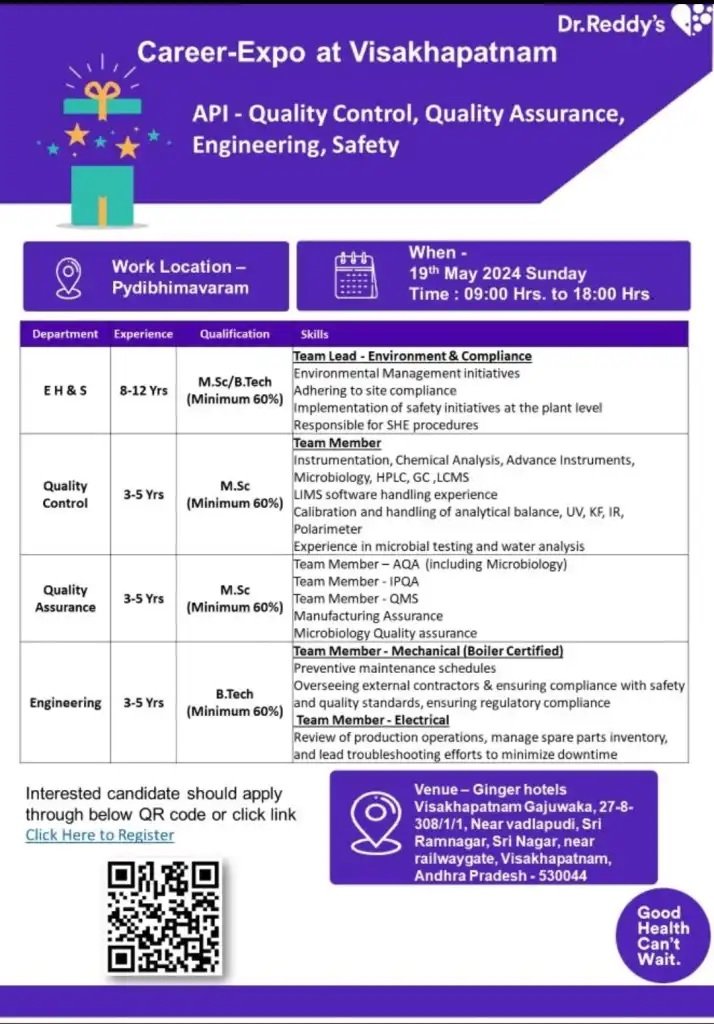 Dr. Reddy’s Recruitment Drive