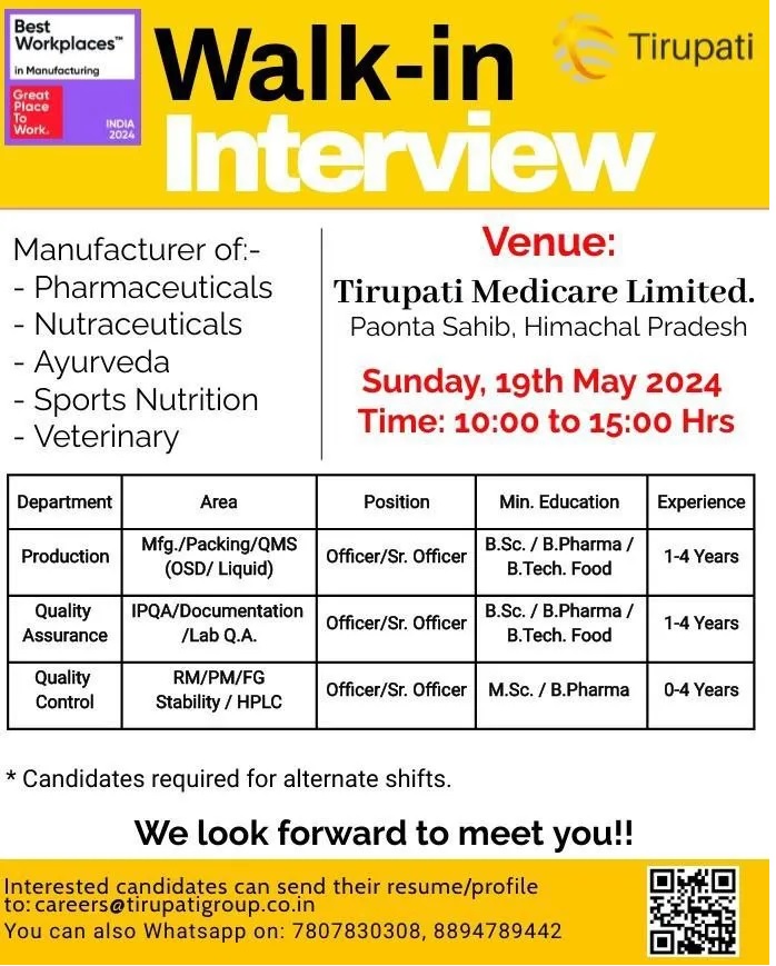 Tirupati Medicare Ltd -Interview