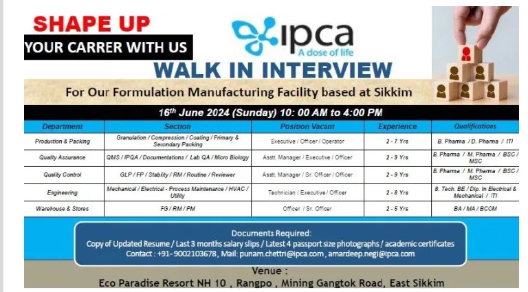 IPCA Laboratories Walk-in